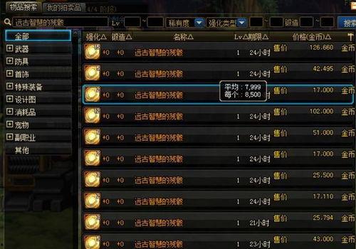 拍卖行最新爆料,珍稀藏品背后的神秘故事 第1张 拍卖行最新爆料,珍稀藏品背后的神秘故事 第1张